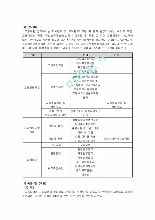 [고용보험 완성] 고용보험 배경, 고용보험 도입, 고용보험 내용, 고용보험 적용, 고용보험 비용, 고용보험 급여, 고용보험 전망, 미국 고용보험 프로그램, 영국의 고용보험제도, 고.hwp